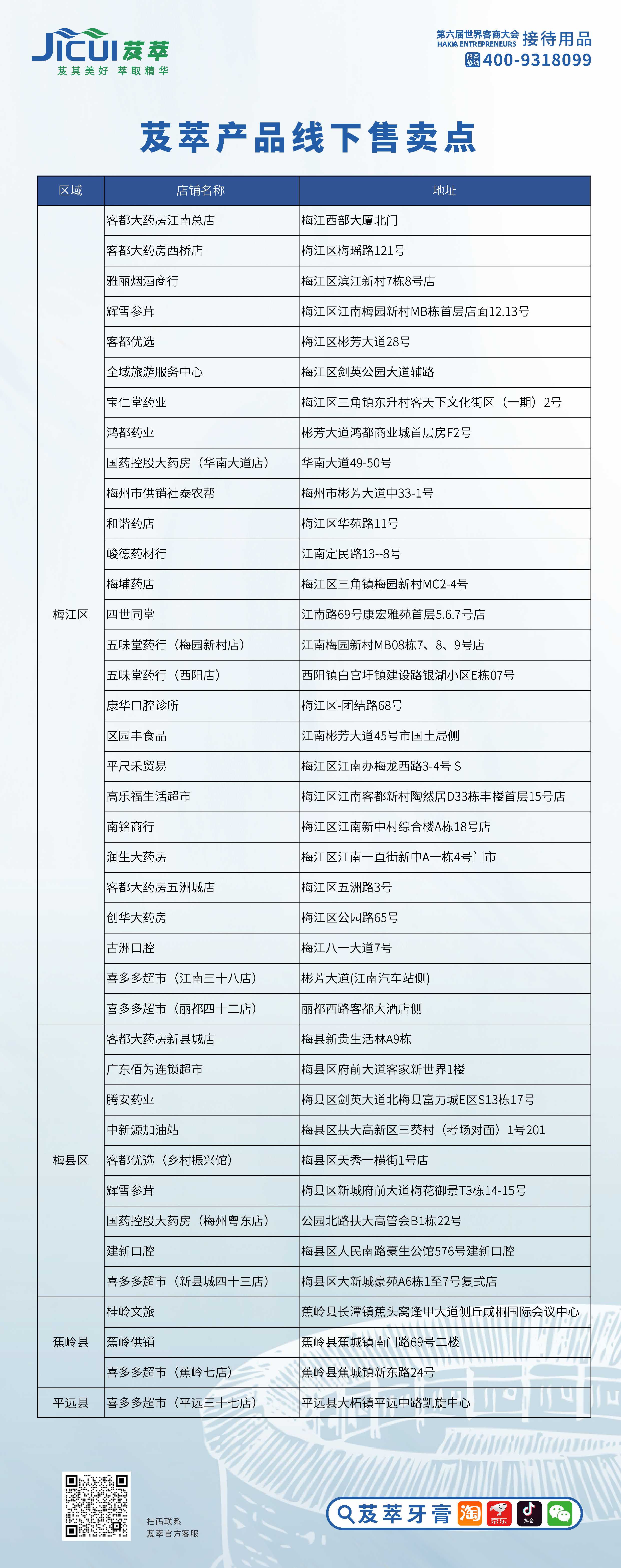 线下铺货点.jpg